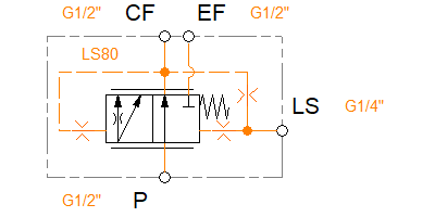 LS80